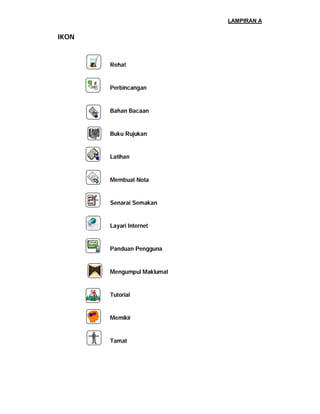 LAMPIRAN A
IKON
Rehat
Perbincangan
Bahan Bacaan
Buku Rujukan
Latihan
Membuat Nota
Senarai Semakan
Layari Internet
Panduan Pengguna
Mengumpul Maklumat
Tutorial
Memikir
Tamat
 