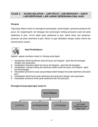 4
TAJUK 2 : ACARA BALAPAN – LARI PECUT, LARI BERGANTI – GANTI
LARI BERPAGAR, LARI JARAK SEDERHANA DAN JAUH
Sinopsis
Tajuk-tajuk dalam modul ini merangkumi penerangan, perbincangan, peraturan-peraturan lari
pecut, lari berganti-ganti, lari berpagar dan penerangan tentang jenis-jenis acara lari jarak
sederhana & jauh, ciri-ciri pelari jarak sederhana & jauh, teknik larian dan peraturan-
peraturan lari jarak sederhana & jauh. Modul ini juga dibekalkan dengan soalan aktiviti dan
senarai bahan rujukan.
Hasil Pembelajaran
Setelah selesai membaca modul ini, diharap anda dapat:
1. menjelaskan teknik kemahiran asas lari pecut, lari berganti - ganti dan lari berpagar
dengan cara yang betul.
2. menjelaskan fasa-fasa dalam lari pecut, lari berganti - ganti dan lari berpagar.
3. menjelaskan undang-undang dan peraturan dalam acara lari pecut, lari berganti - ganti
dan lari berpagar.
4. menyatakan jenis-jenis acara yang terdapat dalam kategori lari jarak sederhana dan jarak
jauh.
5. menjelaskan teknik larian jarak sederhana dan jarak jauh dengan cara yang tepat.
6. menyatakan peraturan larian jarak sederhana dan lari jarak jauh.
Kerangka konsep tajuk-tajuk modul ini
Acara Balapan
Lari Pecut Lari Berganti-ganti Lari Berpagar
Lari Jarak
Sederhana Dan
Jarak Jauh
 