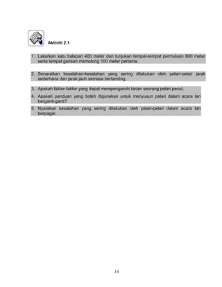 14
Aktiviti 2.1
1. Lakarkan satu balapan 400 meter dan tunjukan tempat-tempat permulaan 800 meter
serta tempat garisan memotong 100 meter pertama.
2. Senaraikan kesalahan-kesalahan yang sering dilakukan oleh pelari-pelari jarak
sederhana dan jarak jauh semasa bertanding.
3. Apakah faktor-faktor yang dapat mempengaruhi larian seorang pelari pecut.
4. Apakah panduan yang boleh digunakan untuk menyusun pelari dalam acara lari
berganti-ganti?
5. Nyatakan kesalahan yang sering dilakukan oleh pelari-pelari dalam acara lari
berpagar.
 