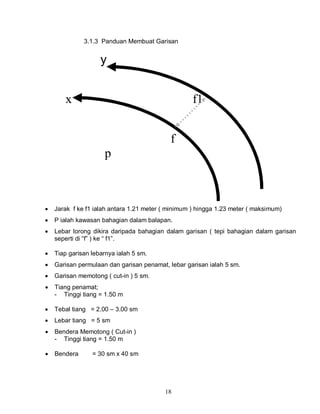 18
3.1.3 Panduan Membuat Garisan
y
x f1
f
p
 Jarak f ke f1 ialah antara 1.21 meter ( minimum ) hingga 1.23 meter ( maksimum)
 P ialah kawasan bahagian dalam balapan.
 Lebar lorong dikira daripada bahagian dalam garisan ( tepi bahagian dalam garisan
seperti di “f” ) ke “ f1”.
 Tiap garisan lebarnya ialah 5 sm.
 Garisan permulaan dan garisan penamat, lebar garisan ialah 5 sm.
 Garisan memotong ( cut-in ) 5 sm.
 Tiang penamat;
- Tinggi tiang = 1.50 m
 Tebal tiang = 2.00 – 3.00 sm
 Lebar tiang = 5 sm
 Bendera Memotong ( Cut-in )
- Tinggi tiang = 1.50 m
 Bendera = 30 sm x 40 sm
 