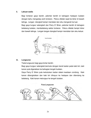 26
ii. Lakuan sedia
Bagi lontaran gaya berdiri, pelontar berdiri di bahagian hadapan bulatan
dengan bahu mengadap arah lontaran. Peluru diletak rapat ke leher di bawah
telinga. Lengan diangkat hampir mendatar dan siku mengarah ke luar.
Bagi gaya lungsur selangkah dan Parry O’ Brien, pelontar berdiri di bahagian
belakang bulatan, membelakang sektor lontaran. Peluru diletak hampir leher
dan bawah telinga. Lengan tangan diangkat hampir mendatar dan siku keluar.
iii. Lungsuran
Tiada lungsuran bagi gaya lontar berdiri.
Bagi gaya lungsur selangkah,bermula dengan berat badan pada kaki kiri, kaki
kanan pula digerakkan ke bahagian tengah bulatan.
Gaya Parry O’ Brien pula kedudukan badan dalam keadaan condong. Kaki
kanan dibengkokkan dan kaki kiri dihayun ke hadapan dan ditendang ke
belakang. Kaki kanan melungsur ke tengah bulatan.
 