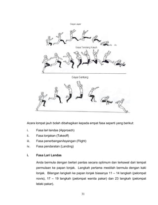 31
Acara lompat jauh bolah dibahagikan kepada empat fasa seperti yang berikut:
i. Fasa lari landas (Approach)
ii. Fasa lonjakan (Takeoff)
iii. Fasa penerbangan/layangan (Flight)
iv. Fasa pendaratan (Landing)
i. Fasa Lari Landas
Anda bermula dengan berlari pantas secara optimum dan terkawal dari tempat
permulaan ke papan lonjak. Langkah pertama mestilah bermula dengan kaki
lonjak. Bilangan langkah ke papan lonjak biasanya 11 – 14 langkah (pelompat
novis), 17 – 19 langkah (pelompat wanita pakar) dan 23 langkah (pelompat
lelaki pakar).
 