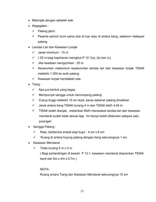35
 Melonjak dengan sebelah kaki
 Kegagalan :
 Palang jatuh
 Peserta sentuh bumi sama ada di luar atau di antara tiang, sebelum melepasi
palang.
 Landas Lari dan Kawasan Lonjak
 Jarak minimum : 15 m
 ( 20 m bagi kejohanan mengikut P 12.1(a), (b) dan (c)
 Jika keadaan mengizinkan : 25 m
 Keceruman maksimum keseluruhan landas lari dan kawasan lonjak TIDAK
melebihi 1:250 ke arah palang
 Kawasan lonjak hendaklah rata
 Tiang :
 Apa jua bentuk yang tegap
 Mempunyai sangga untuk menompang palang
 Cukup tinggi melebihi 10 sm drpd. paras sebenar palang dinaikkan
 Jarak antara tiang TIDAK kurang 4 m dan TIDAK lebih 4.04 m
 TIDAK boleh dianjak, melainkan Refri merasakan landas lari dan kawasan
mendarat sudah tidak sesuai lagi. Ini hanya boleh dilakukan selepas satu
pusingan
 Sangga Palang :
 Rata, berbentuk empat segi bujur : 4 sm x 6 sm
 Ruang di antara hujung palang dengan tiang sekurangnya 1 sm.
 Kawasan Mendarat
 Tidak kurang 5 m x 3 m
( Bagi pertandingan di bawah P 12.1, kawasan mendarat disarankan TIDAK
kecil dari 6m x 4m x 0.7m )
NOTA :
Ruang antara Tiang dan Kawasan Mendarat sekurangnya 10 sm
 