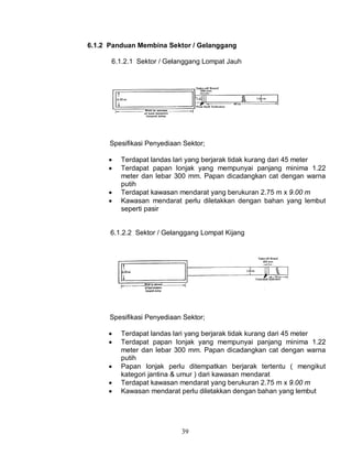 39
6.1.2 Panduan Membina Sektor / Gelanggang
6.1.2.1 Sektor / Gelanggang Lompat Jauh
Spesifikasi Penyediaan Sektor;
 Terdapat landas lari yang berjarak tidak kurang dari 45 meter
 Terdapat papan lonjak yang mempunyai panjang minima 1.22
meter dan lebar 300 mm. Papan dicadangkan cat dengan warna
putih
 Terdapat kawasan mendarat yang berukuran 2.75 m x 9.00 m
 Kawasan mendarat perlu diletakkan dengan bahan yang lembut
seperti pasir
6.1.2.2 Sektor / Gelanggang Lompat Kijang
Spesifikasi Penyediaan Sektor;
 Terdapat landas lari yang berjarak tidak kurang dari 45 meter
 Terdapat papan lonjak yang mempunyai panjang minima 1.22
meter dan lebar 300 mm. Papan dicadangkan cat dengan warna
putih
 Papan lonjak perlu ditempatkan berjarak tertentu ( mengikut
kategori jantina & umur ) dari kawasan mendarat
 Terdapat kawasan mendarat yang berukuran 2.75 m x 9.00 m
 Kawasan mendarat perlu diletakkan dengan bahan yang lembut
 