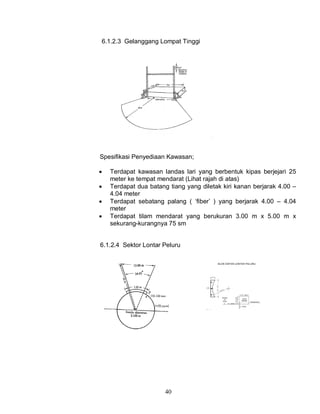 40
6.1.2.3 Gelanggang Lompat Tinggi
Spesifikasi Penyediaan Kawasan;
 Terdapat kawasan landas lari yang berbentuk kipas berjejari 25
meter ke tempat mendarat (Lihat rajah di atas)
 Terdapat dua batang tiang yang diletak kiri kanan berjarak 4.00 –
4.04 meter
 Terdapat sebatang palang ( ‘fiber’ ) yang berjarak 4.00 – 4.04
meter
 Terdapat tilam mendarat yang berukuran 3.00 m x 5.00 m x
sekurang-kurangnya 75 sm
6.1.2.4 Sektor Lontar Peluru
BLOK DEPAN LONTAR PELURU
 