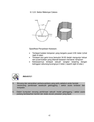 42
6.1.2.6 Sektor Melempar Cakera
Spesifikasi Penyediaan Kawasan;
 Terdapat bulatan lemparan yang bergaris pusat 2.50 meter (Lihat
rajah di atas)
 Terdapat dua garis lurus bersudut 34.92 darjah mengunjur keluar
dari pusat bulatan yang dikenali kawasan mendarat lemparan
 Kebiasaannya terdapat sebuah sangkar berjaring dengan
ketinggian sekurang-kurangnya 4 meter ( seperti rajah di atas )
Aktiviti 6.1
3. Bincang dan senaraikan perkara-perkara yang perlu sebelum anda hendak
merancang pembinaan sesebuah gelanggang / sektor acara lontaran dan
lompatan.
4. Dalam kumpulan rancang pembinaan sebuah model gelanggang / sektor acara
padang berdasarkan bentuk dan skala ukuran piawaian yang tepat.
 