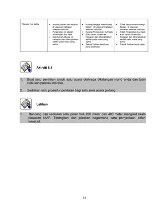 61
TEKNIK PULIHAN  Imbang badan dari terjatuh
di kawasan hadapan
selepas melontar.
 Pergerakan ini adalah
sebahagian ikut lajak
 Kaki kanan dibawa ke
hadapan dan dibengkokkan
sedikit pada masa yang
sama
 Kurang berjaya menimbangi
badan di kawasan hadapan
selepas melontar.
 Kurang Pergerakan ikut lajak
 Kaki kanan dibawa ke
hadapan dan dibengkokkan
sedikit pada masa yang
sama
 Teknik Pulihan betul dan
perlu diperbaiki.
 Tidak berjaya menimbangi
badan di kawasan
hadapan selepas melontar.
 Tidak Pergerakan ikut lajak
 Kaki kanan dibawa ke
hadapan dan dibengkokkan
sedikit pada masa yang
sama
 Teknik Pulihan betul salah.
Aktiviti 8.1
1. Buat satu penilaian untuk satu acara olahraga dikalangan murid anda dan buat
rumusan prestasi mereka.
2. Sediakan satu prosedur penilaian bagi satu jenis acara padang
Latihan
1 Rancang dan sediakan satu pelan trek 200 meter dan 400 meter mengikut skala
piawaian IAAF. Terangkan dan jelaskan bagaimana cara penyediaan pelan
tersebut.
 