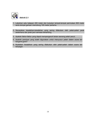 14
Aktiviti 2.1
1. Lakarkan satu balapan 400 meter dan tunjukan tempat-tempat permulaan 800 meter
serta tempat garisan memotong 100 meter pertama.
2. Senaraikan kesalahan-kesalahan yang sering dilakukan oleh pelari-pelari jarak
sederhana dan jarak jauh semasa bertanding.
3. Apakah faktor-faktor yang dapat mempengaruhi larian seorang pelari pecut.
4. Apakah panduan yang boleh digunakan untuk menyusun pelari dalam acara lari
berganti-ganti?
5. Nyatakan kesalahan yang sering dilakukan oleh pelari-pelari dalam acara lari
berpagar.
 