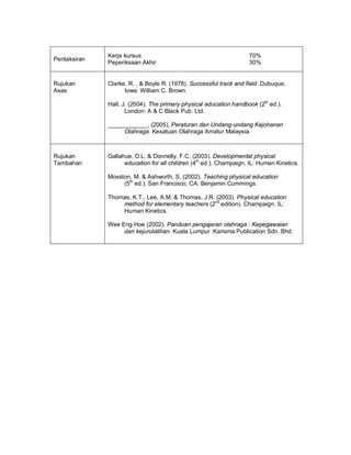 Pentaksiran
Kerja kursus 70%
Peperiksaan Akhir 30%
Rujukan
Asas
Clarke, R. , & Boyle R. (1978). Successful track and field. Dubuque,
Iowa: William C. Brown.
Hall, J. (2004). The primary physical education handbook (2th
ed.).
London: A & C Black Pub. Ltd.
____________, (2005), Peraturan dan Undang-undang Kejohanan
Olahraga. Kesatuan Olahraga Amatur Malaysia.
Rujukan
Tambahan
Gallahue, D.L. & Donnelly, F.C. (2003). Developmental physical
education for all children (4th
ed.). Champaign, IL: Human Kinetics.
Mosston, M. & Ashworth, S. (2002). Teaching physical education
(5th
ed.). San Francisco, CA: Benjamin Cummings.
Thomas, K.T., Lee, A.M. & Thomas, J.R. (2003). Physical education
method for elementary teachers (2nd
edition). Champaign, IL:
Human Kinetics.
Wee Eng Hoe (2002). Panduan pengajaran olahraga : Kepegawaian
dan kejurulatihan. Kuala Lumpur :Karisma Publication Sdn. Bhd.
 