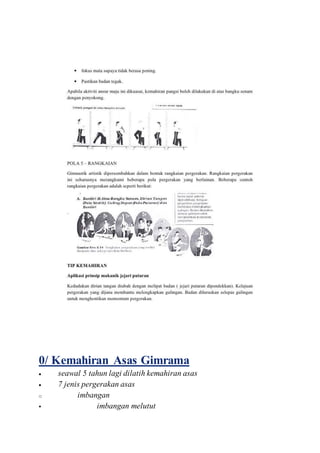 0/ Kemahiran Asas Gimrama
 seawal 5 tahun lagi dilatih kemahiran asas
 7 jenis pergerakan asas
o imbangan
 imbangan melutut
 