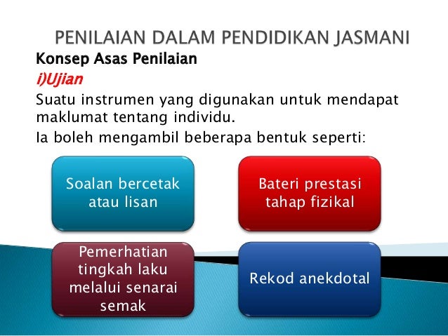 HURAIAN SUKATAN PELAJARAN PENDIDIKAN JASMANI KBSR 