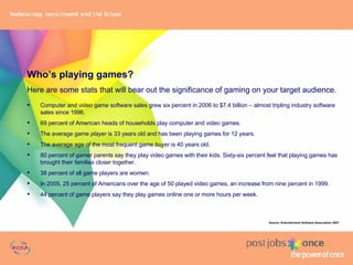 Who’s playing games? Here are some stats that will bear out the significance of gaming on your target audience. Computer and video game software sales grew six percent in 2006 to $7.4 billion – almost tripling industry software sales since 1996. 69 percent of American heads of households play computer and video games.   The average game  player  is 33 years old and has been playing games for 12 years. The average age of the most frequent game  buyer  is 40 years old.  80 percent of gamer parents say they play video games with their kids. Sixty-six percent feel that playing games has brought their families closer together. 38 percent of all game players are women.  In 2005, 25 percent of Americans over the age of 50 played video games, an increase from nine percent in 1999. 44 percent of game players say they play games online one or more hours per week. Source: Entertainment Software Association 2007 