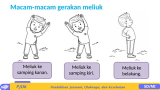 Macam-macam gerakan meliuk
Meliuk ke
samping kanan.
Meliuk ke
samping kiri.
Meliuk ke
belakang.
 