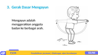3. Gerak Dasar Mengayun
Mengayun adalah
menggerakkan anggota
badan ke berbagai arah.
 