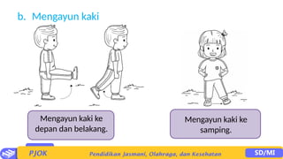 b. Mengayun kaki
Mengayun kaki ke
depan dan belakang.
Mengayun kaki ke
samping.
 