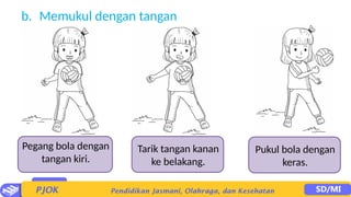 Pegang bola dengan
tangan kiri.
Tarik tangan kanan
ke belakang.
Pukul bola dengan
keras.
b. Memukul dengan tangan
 
