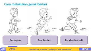Cara melakukan gerak berlari
Persiapan Saat berlari Pendaratan kaki
 