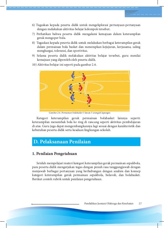 Keterampilan Gerak Dalam Permainan Bola Basket Adalah Berbagai Permainan