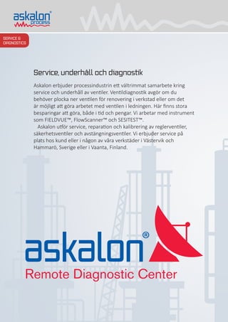 Broschyr Askalon 2018 | PDF