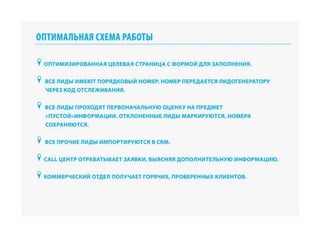 RIW 2012 - Оптимизация бизнес процессов при работе с cpa