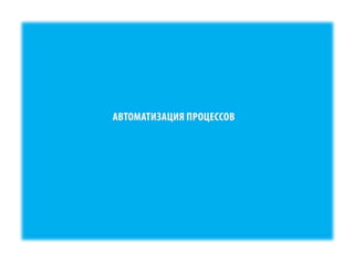 RIW 2012 - Оптимизация бизнес процессов при работе с cpa