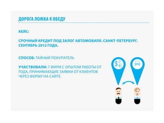 RIW 2012 - Оптимизация бизнес процессов при работе с cpa