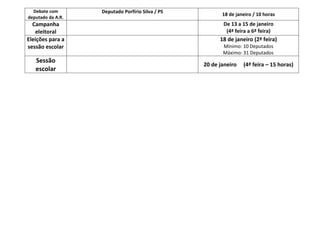 Debate com
deputado da A.R.
Deputado Porfírio Silva / PS
18 de janeiro / 10 horas
Campanha
eleitoral
De 13 a 15 de janeiro
(4ª feira a 6ª feira)
Eleições para a
sessão escolar
18 de janeiro (2ª feira)
Mínimo: 10 Deputados
Máximo: 31 Deputados
Sessão
escolar
20 de janeiro (4ª feira – 15 horas)
 