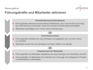 Führungskräfte und Mitarbeiter aktivieren 
Worum geht es 
13 
Empowerment der Mitarbeiter 
 
Führungskräfte und Mitarbeiter akzeptieren die neue Strategie und unterstützen sie aktiv. 
 
Führungskräfte und Mitarbeiter sind motiviert und in der Lage, die strategischen Projekte im Arbeitsalltag zu unterstützen. 
Herausforderung emotionalisieren 
 
Führungskräfte erkennen die wesentlichen Markttrends, die in Zukunft über den Erfolg des Unternehmens entscheiden, sowie die konkrete Veränderungsnotwendigkeit. 
 
Mitarbeiter beschäftigen sich mit den neuen Anforderungen. 
Commitment sichern 
 
Führungskräfte verstehen die neue Strategie und engagieren sich, sie ihren Teams zu vermitteln. 
 
Mitarbeiter kennen die neue Strategie und finden („fühlen“) sie attraktiv.  