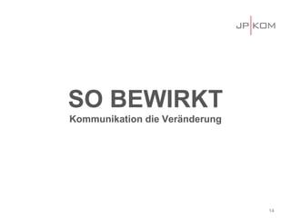14 
SO BEWIRKT Kommunikation die Veränderung  