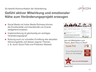 Gefühl aktiver Mitwirkung und emotionaler Nähe zum Veränderungsprojekt erzeugen 
So bewirkt Kommunikation die Veränderung 
 
Social Media mit hoher Media Richness können die Emotionalität und Interaktivität von Events weitgehend ersetzen 
 
Implementierung ist gleichzeitig ein wichtiges Veränderungssignal! 
 
Nutzung auch zur schnellen Ermittlung des aktuellen Stimmungsbilds und Setzen eigener Themen, z. B. durch Quick Polls und Prediction Markets 
20 
Jam mit Mitarbeitern zum Thema „Best Place to Work“ 
Quick Poll  