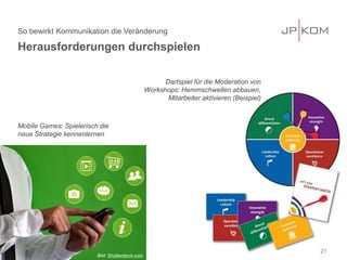 Herausforderungen durchspielen 
So bewirkt Kommunikation die Veränderung 
21 
Dartspiel für die Moderation von Workshops: Hemmschwellen abbauen, Mitarbeiter aktivieren (Beispiel) 
Mobile Games: Spielerisch die neue Strategie kennenlernen 
Bild: Shutterstock.com  