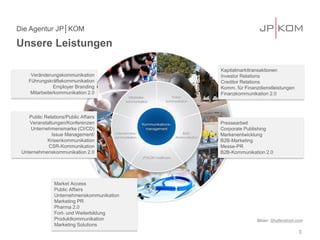 Unsere Leistungen 
Die Agentur JP│KOM 
3 
Veränderungskommunikation 
Führungskräftekommunikation 
Employer Branding 
Mitarbeiterkommunikation 2.0 
Public Relations/Public Affairs 
Veranstaltungen/Konferenzen 
Unternehmensmarke (CI/CD) 
Issue Management/ Krisenkommunikation 
CSR-Kommunikation 
Unternehmenskommunikation 2.0 
Kapitalmarkttransaktionen 
Investor Relations 
Creditor Relations 
Komm. für Finanzdienstleistungen 
Finanzkommunikation 2.0 
Pressearbeit 
Corporate Publishing 
Markenentwicklung 
B2B-Marketing 
Messe-PR 
B2B-Kommunikation 2.0 
Market Access 
Public Affairs 
Unternehmenskommunikation 
Marketing PR 
Pharma 2.0 
Fort- und Weiterbildung 
Produktkommunikation 
Marketing Solutions 
Bilder: Shutterstock.com  