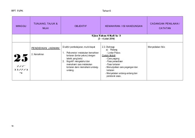 RPT PJPK TAHUN 6 2014