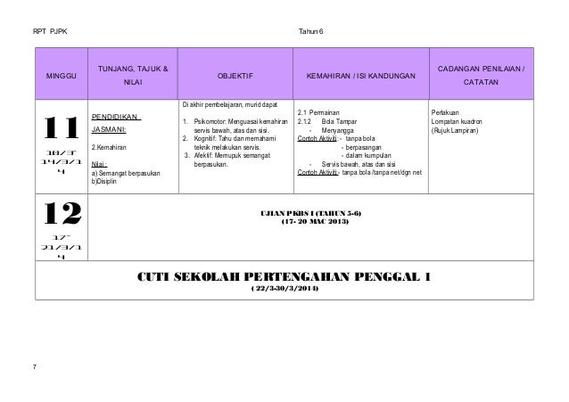 RPT PJPK TAHUN 6 2014 RPT PJPK TAHUN 6 2014