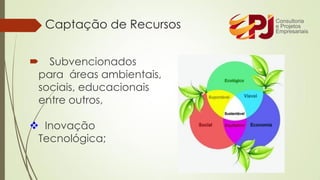  Subvencionados
para áreas ambientais,
sociais, educacionais
entre outros,
❖ Inovação
Tecnológica;
Captação de Recursos
 