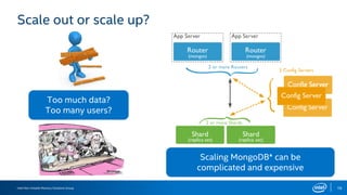 Intel Non-Volatile Memory Solutions Group 16
Scale out or scale up?
Scaling MongoDB* can be
complicated and expensive
Too much data?
Too many users?
 