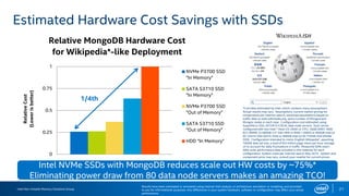 Intel Non-Volatile Memory Solutions Group
0
0.25
0.5
0.75
1
RelativeCost
(Lowerisbetter)
Relative MongoDB Hardware Cost
for Wikipedia*-like Deployment
NVMe P3700 SSD
"In Memory"
SATA S3710 SSD
"In Memory"
NVMe P3700 SSD
"Out of Memory"
SATA S3710 SSD
"Out of Memory"
HDD "In Memory"
1/4th
21
Estimated Hardware Cost Savings with SSDs
Intel NVMe SSDs with MongoDB reduces scale out HW costs by ~75%*
Eliminating power draw from 80 data node servers makes an amazing TCO!
ISH
*Cost data estimated by Intel, which contains many assumptions.
Actual results may vary. Assumptions: current market pricing for
components per internet search, workload assumptions based on
traffic data at stats.wikimedia.org, same number of Mongod and
Mongoc nodes in each case. Configuration cost estimated using
SuperMicro SSG-2072R-E1CR24L data node servers. Each server
configured with two Intel ® Xeon E5-2640 v2 CPU, 16GB DDR3 1600
ECC DRAM; 2x 600GB 2.5" SAS HDD in RAID 1 (HDD) or 400GB Intel (r)
DC S3510 SSD (SATA SSD) or 400GB Intel (r) DC P3500 SSD (NVMe
SSD). Configuration intended to mimic Engilish Wikipedia*, assuming
160GB data set size, a load of 8.6 million page views per hour average
x3 to account for daily fluctuations in traffic. Measured 50% read /
50% write performance data included in this material for each
configuration. System costs per internet search May 2015. System and
component price may vary, consult your reseller for current prices.
Results have been estimated or simulated using internal Intel analysis or architecture simulation or modeling, and provided
to you for informational purposes. Any differences in your system hardware, software or configuration may affect your actual
performance.
 
