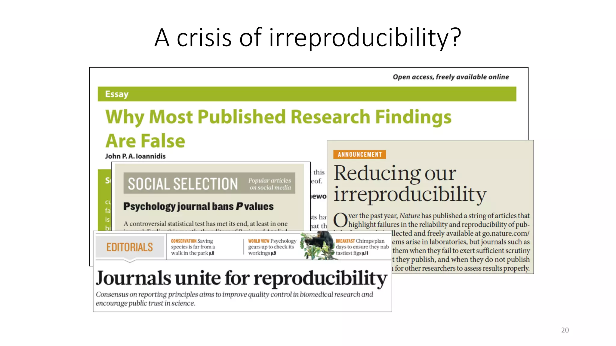 A crisis of irreproducibility?
20
 