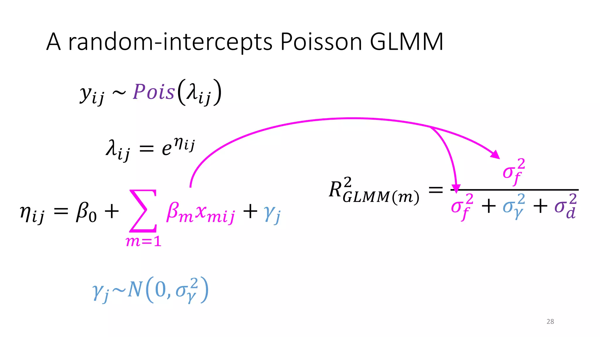 A random-intercepts Poisson GLMM
!"# ~ %&'( )"#
)"# = +,-.
/"# = 01 + 3
456
0474"# + 8#
8#~9 0, <=
>
?@ABB(4)
>
=
<E
>
<E
>
+ <=
>
+ <F
>
28
 