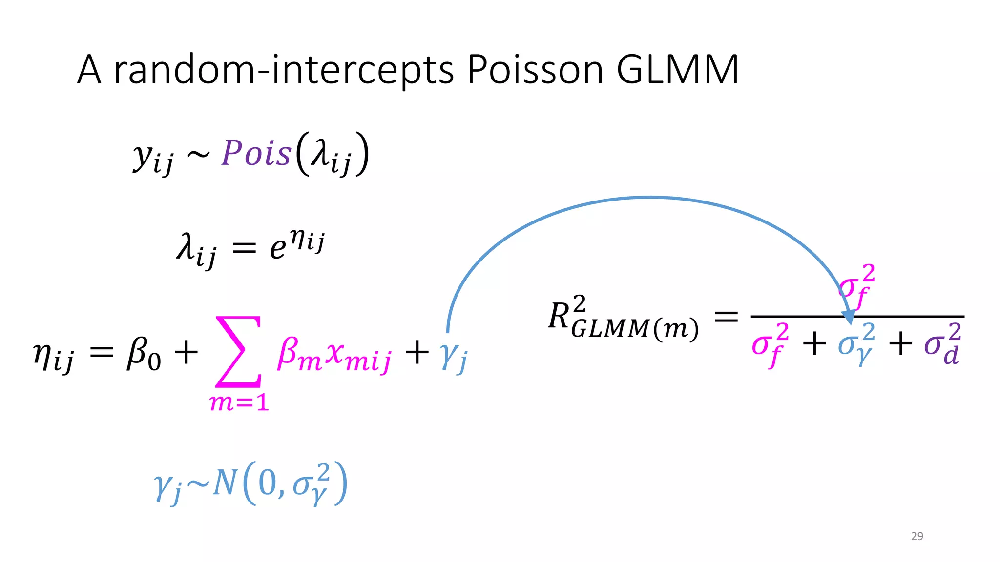 A random-intercepts Poisson GLMM
!"# ~ %&'( )"#
)"# = +,-.
/"# = 01 + 3
456
0474"# + 8#
8#~9 0, <=
>
?@ABB(4)
>
=
<E
>
<E
>
+ <=
>
+ <F
>
29
 