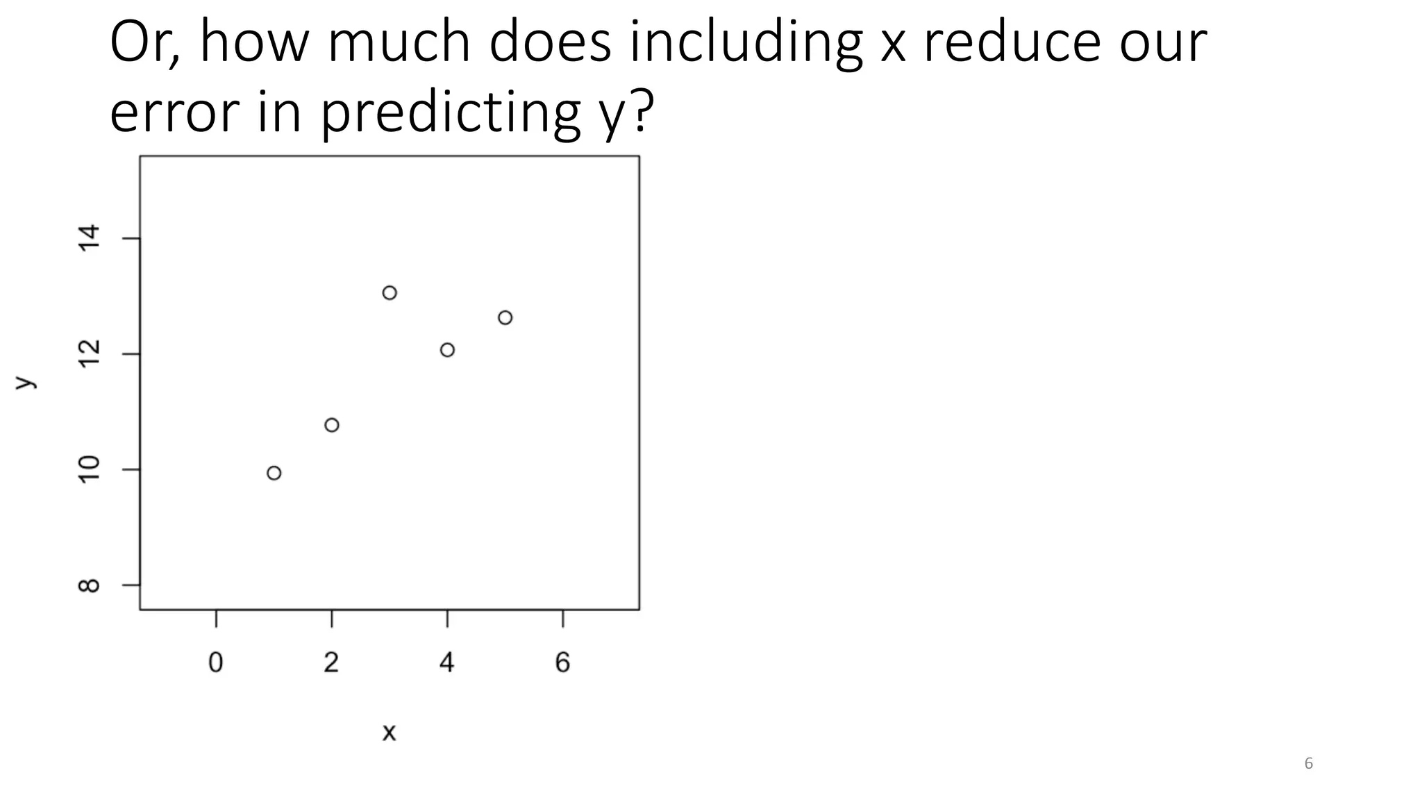 Or, how much does including x reduce our
error in predicting y?
6
 