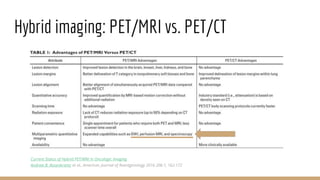 Hybrid imaging: PET/MRI vs. PET/CT
Current Status of Hybrid PET/MRI in Oncologic Imaging
Andrew B. Rosenkrantz et al., Ame...