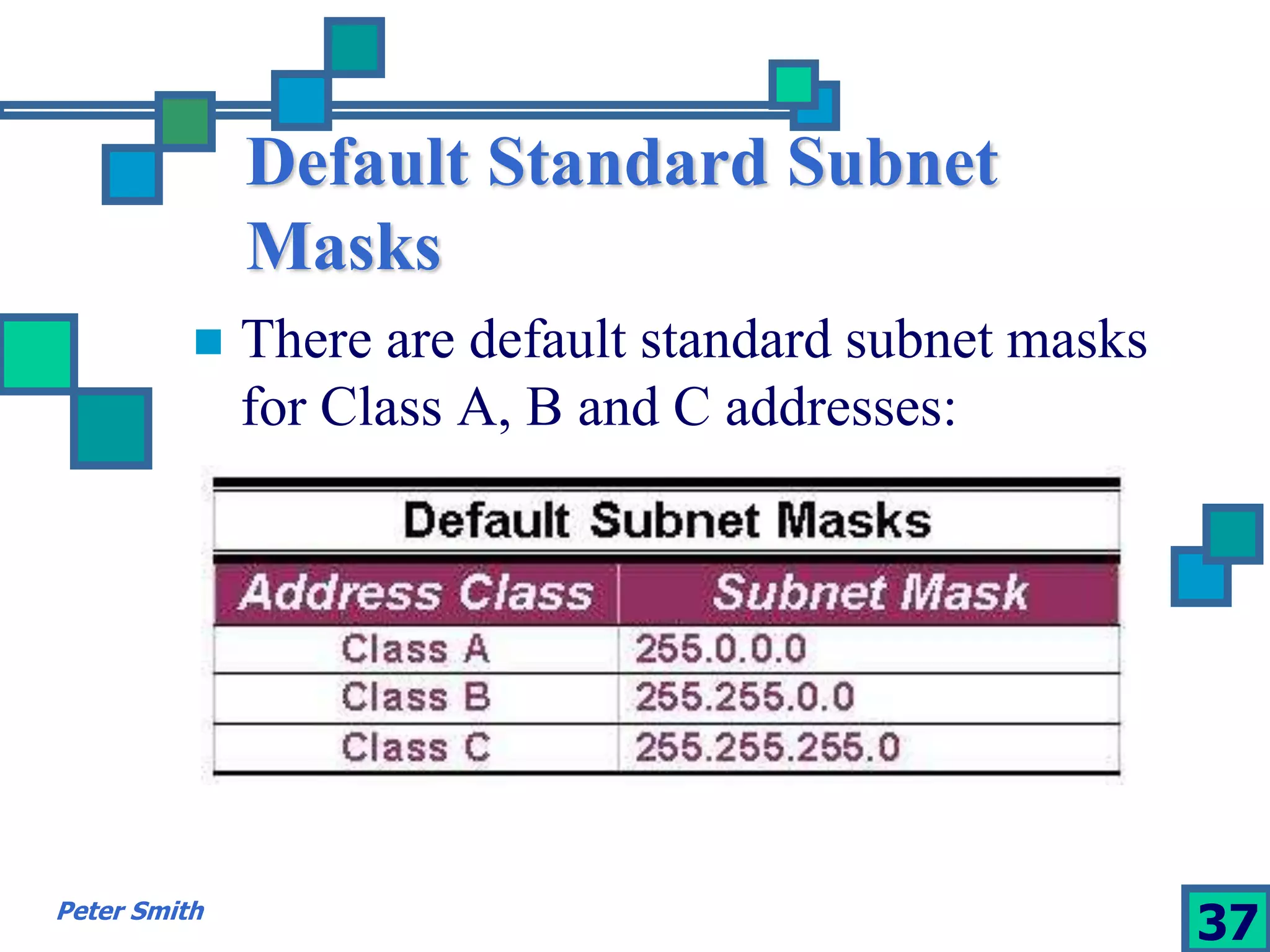 Default Standard Subnet 
Masks 
 There are default standard subnet masks 
for Class A, B and C addresses: 
Peter Smith 37 
 