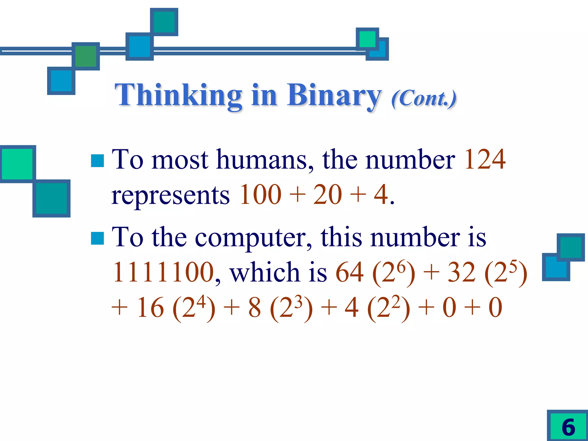 6 
Thinking in Binary (Cont.) 
 To most humans, the number 124 
represents 100 + 20 + 4. 
 To the computer, this number is 
1111100, which is 64 (26) + 32 (25) 
+ 16 (24) + 8 (23) + 4 (22) + 0 + 0 
 
