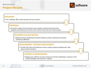 How we work
Project lifecycle

 INITIATION
 CompanyNDA, initial interview and case research.
 • Your challenge,
                   presentation

        PROPOSAL
        • Scrupulous analysis of your business case resulted in well-structured and clear
          proposal, presenting you the vision of the solution that suites your business goals.


                BLUEPRINT & UI/UX DESIGN
                • Detailed analysis, developing the project blueprint, project wireframes and project
                  architecture definition.


                        DEVELOPMENT, TESTING & DEPLOYMENT
                        • Pre-Alfa, Alfa, Beta and Production versions coding, testing and deployment. May
                          require several iterations.


                                SUPPORT & MAINTENANCE
                                • Keeping your software up and running and its further developing in response to the
                                  market challenges and customers’ requests.



17                                                       Company presentation                                www.pj-software.com
 