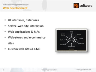 Software development services

Web development


     UI interfaces, databases
     Server–web site interaction
     Web applications & RIAs
     Web-stores and e-commerce
      sites
     Custom web sites & CMS




6                                Company presentation   www.pj-software.com
 