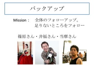 バックアップ
Mission：   全体のフォローアップ。
           足りないところをフォロー

  篠原さん・井福さん・当摩さん
 