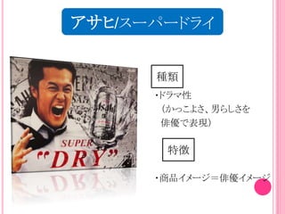 ・ドラマ性
（かっこよさ、男らしさを
俳優で表現）
・商品イメージ＝俳優イメージ
アサヒ/スーパードライ
種類
特徴
 
