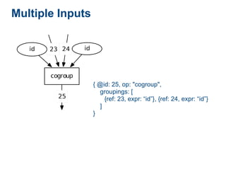 Multiple Inputs




                  { @id: 25, op: "cogroup",
                    groupings: [
                      {ref: 23, expr: “id”}, {ref: 24, expr: “id”}
                    ]
                  }
 