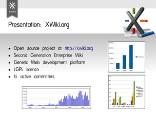 Presentation: XWiki.org

●   Open source project at http://xwiki.org
●   Second Generation Enterprise Wiki
●   Generic Web development platform
●   LGPL licence
●   15 active committers
 